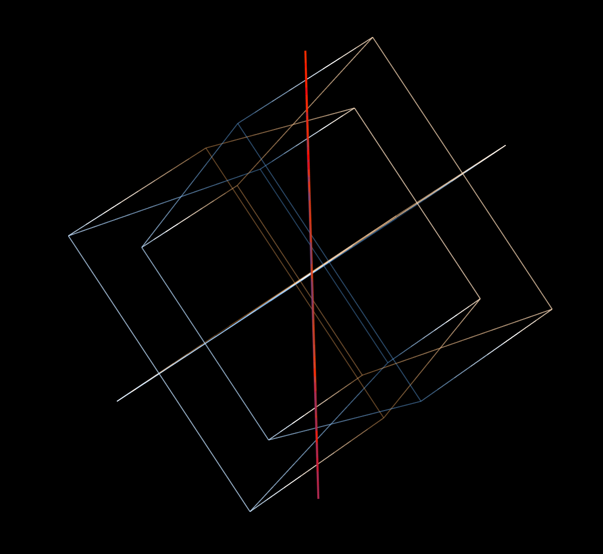 this time, the red cube and one white cube are being shown in a way where they project to lines in the camera's view. this shows how they intersect at a 60 degree angle.